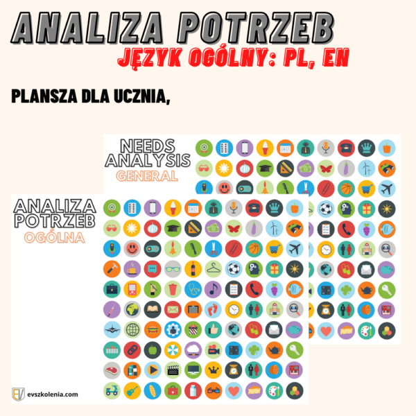 Analiza Potrzeb (Needs Analysis) Język ogólny