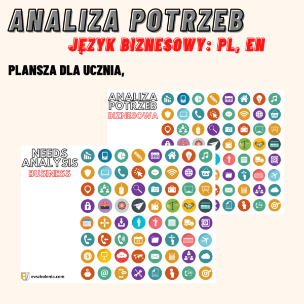 Gra planszowa: Analiza Potrzeb (Needs Analysis) Język biznesowy