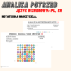 Gra planszowa: Analiza Potrzeb (Needs Analysis) Język biznesowy - Image 3