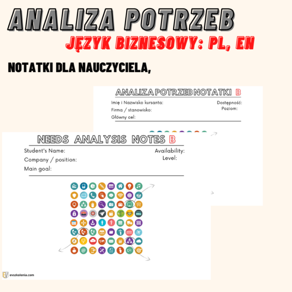 Gra planszowa: Analiza Potrzeb (Needs Analysis) Język biznesowy - Image 3