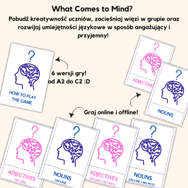 What Comes To Mind? - skojarzenia, kreatywność, budowanie relacji