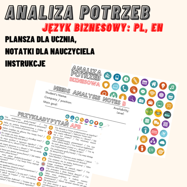 Gra planszowa: Analiza Potrzeb (Needs Analysis) Język biznesowy
