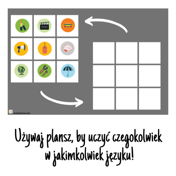 Kółko i Krzyżyk - online lub offline i w jakimkolwiek języku
